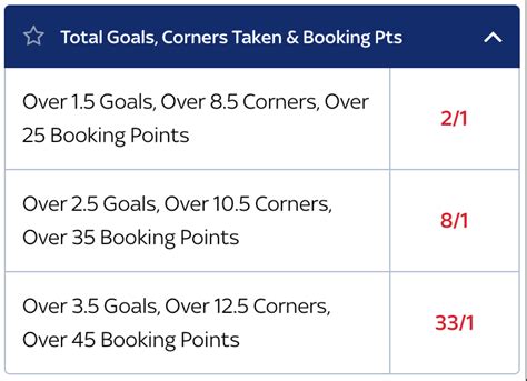 what is booking points in football|What are booking points in football betting .